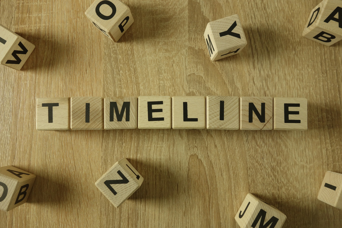 Timeline word from wooden blocks